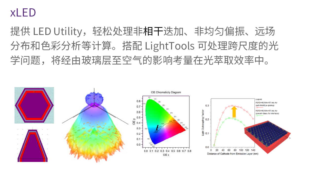 4详情-xled.png