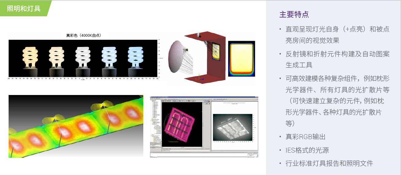 【解决方案】页面-LightTools在照明灯具的应用.png