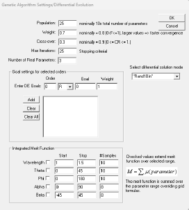 遗传算法 – 遗传算法 - 差分进化-2.png