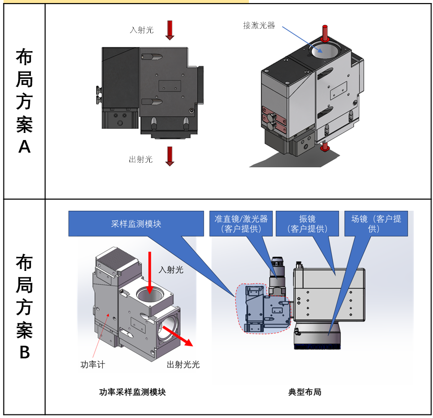 能量块检测.png